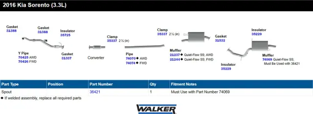 21244 - : Quiet-Flow SS Direct Fit Exhaust Muffler 2.5" Inlet (ID) 2.495" Outlet (OD) for Walker Exhaust Image