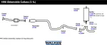 47748 - : Direct Fit Exhaust Resonator and Pipe Assembly for Walker Exhaust Image