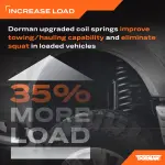 929942 - : Heavy Duty Coil Spring Upgrade - 35 Percent Increased Load Handling for Dorman Image