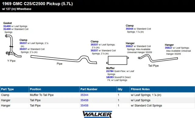 35517 - : Exhaust System Hanger for Walker Exhaust Image