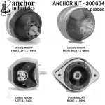300634 - : Anchor Engine Mount Kit for Anchor Image