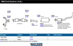 18338 - : SoundFX Direct Fit Exhaust Muffler 2.25" Inlet (ID) 2.25" Outlet (ID) for Walker Exhaust Image