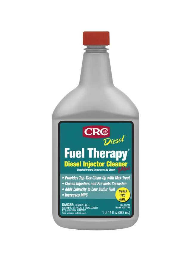 5232 - : Diesel Additives for CRC Image