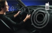 Mobile-Ease Hands Free System - Ford (A7FCS-PRM2ROW-A)