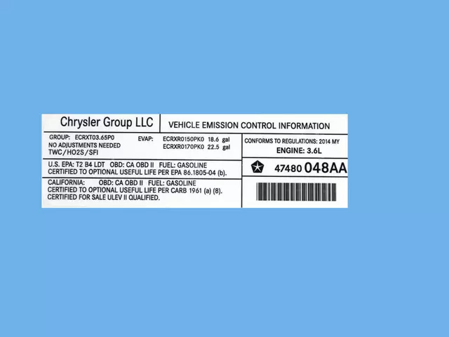 47480048AA - Labels: Vehicle Emission Control Information Label for Mopar Image