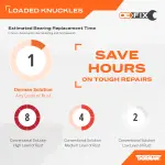 686262 - : Front Right Loaded Knuckle for Dorman Image