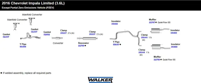 21749 - : Direct Fit Exhaust Resonator and Pipe Assembly 2.5" Inlet (ID) 2.5" Outlet (OD) for Walker Exhaust Image
