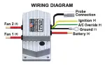16788 - : High Amperage Adjustable Dual Electric Fan Controller, Push In Probe for Derale Image
