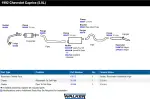 18175 - : Exhaust Muffler for Walker Exhaust Image