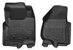 18731 - : 7 Inch Lift Kit | Alu/S.Steel | Fits Chevy/Fits GMC 1500 2WD (14-18 &amp; Classic) for Husky Liners Image