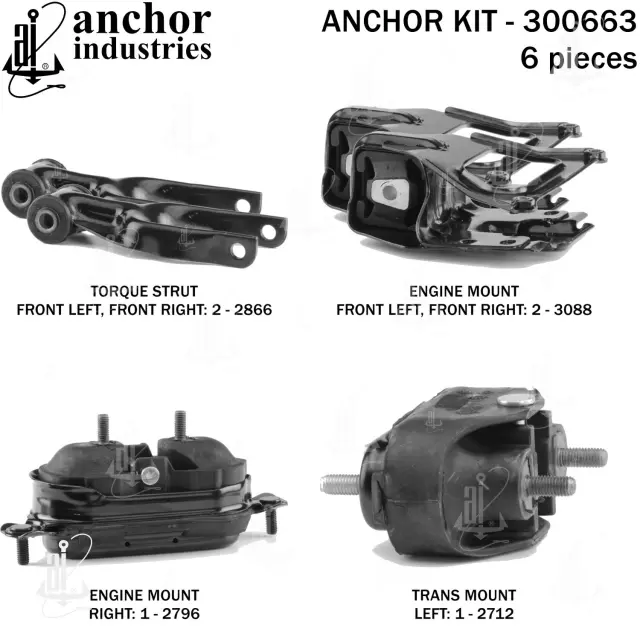 300663 - : Anchor Engine Mount Kit for Anchor Image