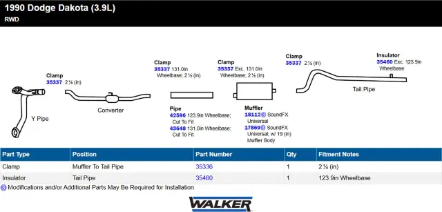 17869 - : SoundFX Universal Universal Exhaust Muffler 2.25" Inlet (ID) 2" Outlet (ID) for Walker Exhaust Image