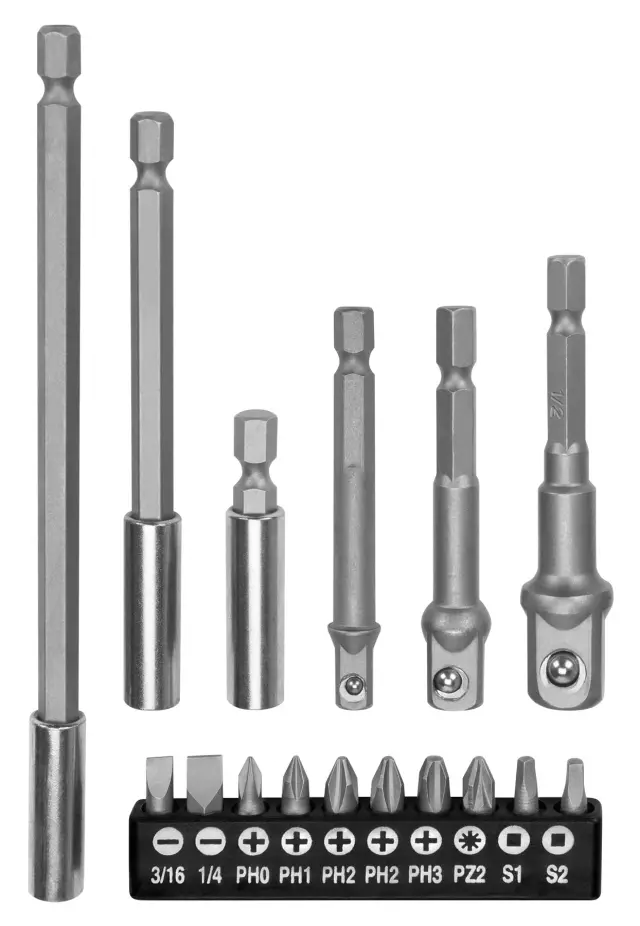 1523 - : BIT SET for Performance Tool Image
