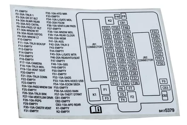 84175379 - Body: Fuse Box Label for Cadillac: XT5 Image