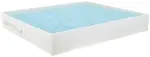 19474943 - : Filter for GM Image