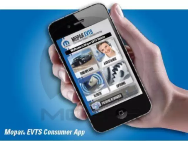 82214004AE - : Keyless Entry Transmitter for Mopar Image