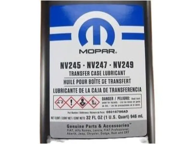 Transfer Case Lubricant - Mopar (05016796AE)