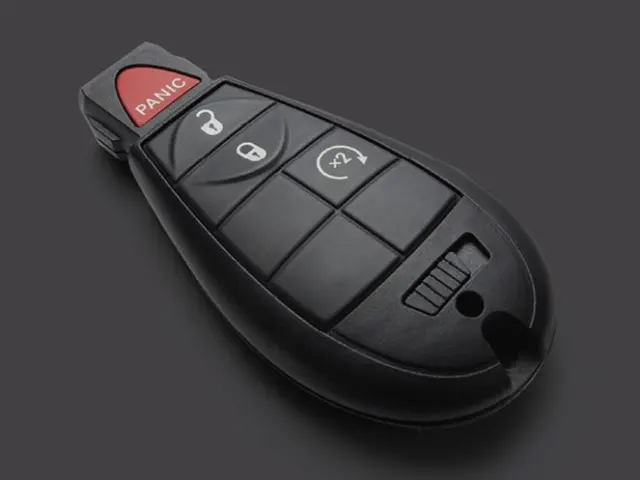 82214054AC - Audio/Video and Electronics Accessories: Remote Start Kit for Ram: 1500, 2500 Image