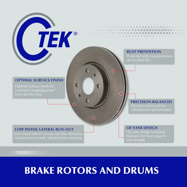 22637070 - : C-Tek Standard Slotted Brake Rotor for Centric Parts Image